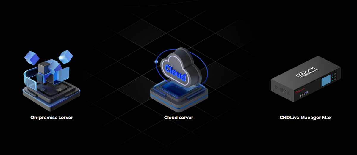 CNDLive Manager Max