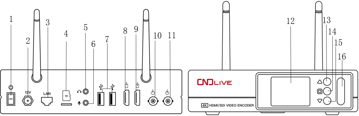 c6panle