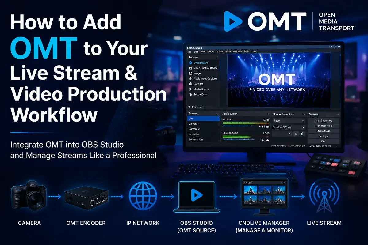 How to Add OMT to Your Live Stream and Video Production Workflow?