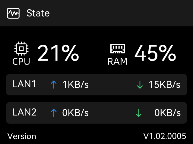 d1stat