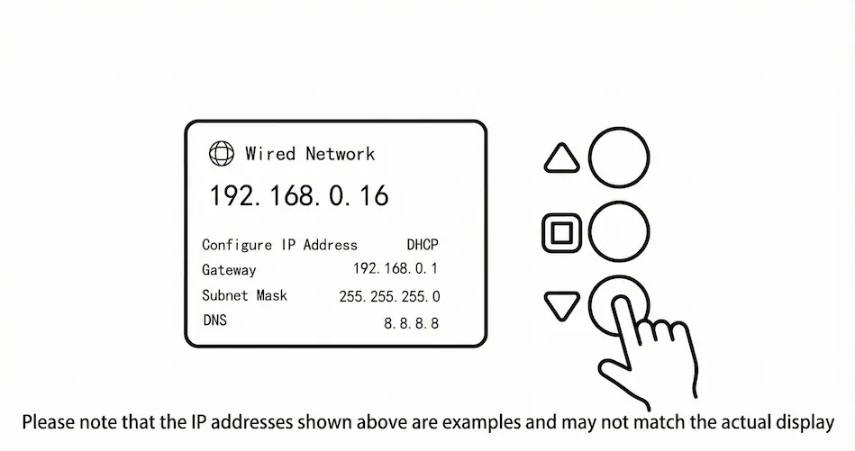 IP-Display