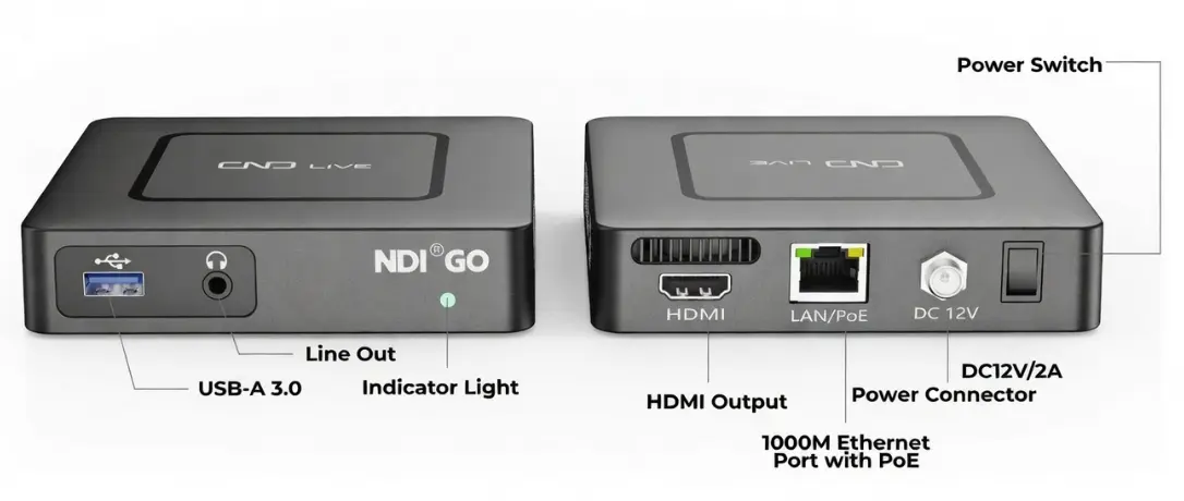 ndigopanle
