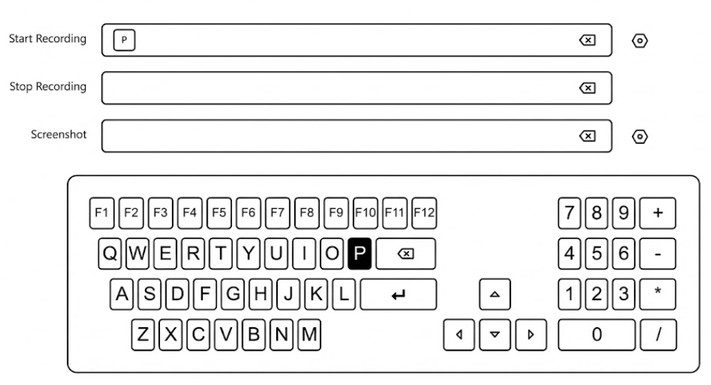 shortcut